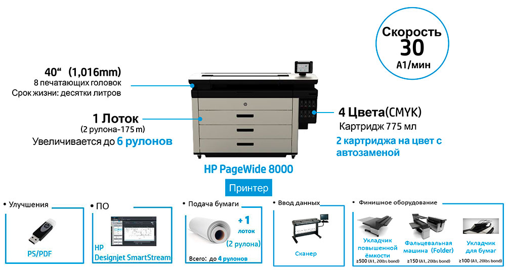 pagewide-8000.jpg